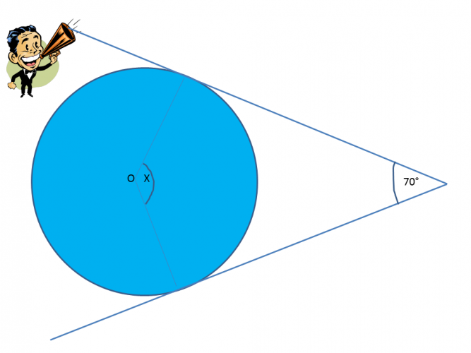 Apply Tangents to a Circle Worksheet - EdPlace